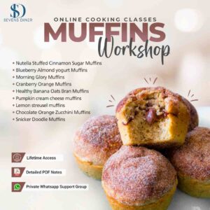 Muffins Workshop
